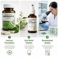Extrait d'Andrographis Paniculata LCHBIO 10% Andrographolide HPLC 5508-58-7 Ingrédient naturel pour le soutien immunitaire et le bien-être