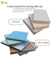 Table de machine à coudre HPL bleu moyen 0.6mm vente à chaud