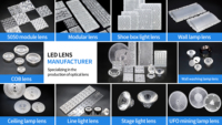 Lentille LED en PMMA à texture de grille diffuse 10/13mm, pour trépied extérieur, haute transmission lumineuse, personnalisée pour panneau de rétroéclairage TV et boîte lumineuse