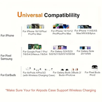 Chargeur de Téléphone Sans Fil 15W pour iPhone 16 15 14 13 12 Pro Max Airpods 4 3, Chargeurs Sans Fil Rapides pour Samsung Galaxy S24 S23 Ultra