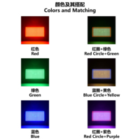 Lampe d'ambiance DMX512 à 55 segments, stroboscope LED trois-en-un, pour courses de chevaux, boîte de nuit, performance, bar, matrice RGBW, dimmable