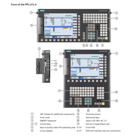 Ssinumerik 828D 4 Axis CNC Controlador Similar Siemens CNC6FC5370-2BM03-0AA0 para Fresagem Vertical Componente Industrial Estendido