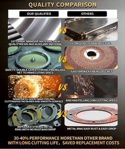 Kim Loại cắt đĩa 125*1.2*22.2mm cắt đĩa kim loại cắt ra Mài Mài bánh xe đĩa đĩa đĩa Flap công cụ 125mm - Product Image 5