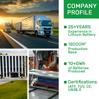 Batterie LFP à refroidissement liquide pour fourgon électrique 76V 544Ah 5000 cycles de vie Garantie 5 ans -20 à 55 pour camion