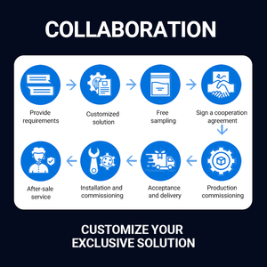 Macchina Automatica LINPACK per Confezionamento, Riempimento e Sigillatura di Sacchetti Preformati per Alimenti in Buste Stand-up e Doypack - Product Image 4