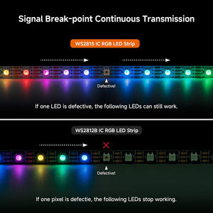 <span class=keywords><strong>Btf</strong></span>-iluminación direccionable individualmente sueño color 12v ws2815 tira de led - Product Image 3