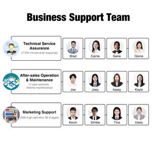 Impresoras de <span class=keywords><strong>Pared</strong></span> Digitales, Impresora UV Vertical, Máquina de Impresión Vertical en Paredes, Impresora 3D para Paredes - Product Image 5