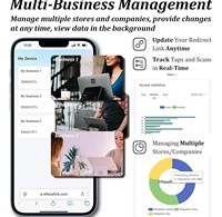 Carte avec puce NFC et code QR - Accès facile à la page d'entreprise Google pour les avis clients