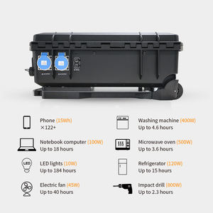 Generador de Energía Portátil de 1200w con Paneles Solares y Batería de Larga Duración - Product Image 2