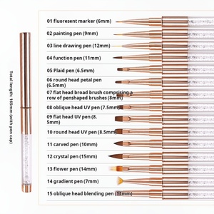 Pincel Aplicador Profesional de Gel para Uñas con Mango Metálico Blanco Diamante, Pincel Plano para Gel de Uñas y Fototerapia, Opciones de Gel para Uñas 4, 6 y 8 - Product Image 2