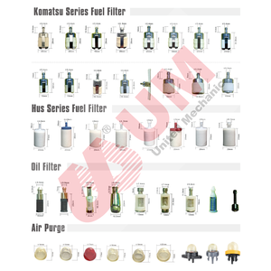 UM OEM Kraftstofffilter Baumwolle 5mm Durchmesser Verlängerungsstreifen 52cc 58cc 5200 5800 Benzin-Kettensäge Ersatzteile 1 Jahr Garantie - Product Image 6