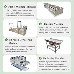 Hoàn toàn tự động đông lạnh dòng sản phẩm chiên ngọt Thổ Nhĩ Kỳ giá Fry Fry patatos Khoai Tây Chip làm cho máy - Product Image 5
