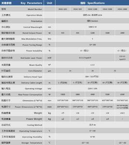 Máquina de Soldadura y Corte por Láser de Fibra Refrigerada por Aire Feibo de 600W a 2000W de Grado Industrial - Product Image 4