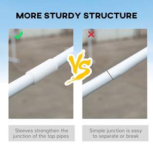 10' X 28' Aluminum Frame Party <b>Tent</b> Canopy With Removable Mesh Sidewalls For Outdoor Events Wedding <b>Gazebo</b> Polyester Fabric Summ - Product Image 5