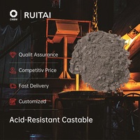 Matériau réfractaire coulé haute performance résistant aux acides, anti-vieillissement et durable pour les pièces de cheminées électriques