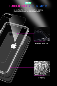 IVANHOE Soft TPU Bumper custodia rigida per PC trasparente per iPhone XR XS Max X 6 <span class=keywords><strong>6S</strong></span> 7 8 <span class=keywords><strong>Plus</strong></span> custodia protettiva antipolvere in Silicone - Product Image 3