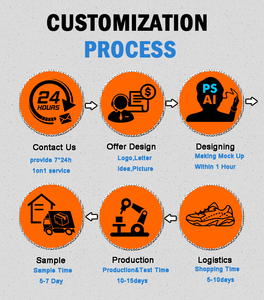 Мужская парусиновая обувь из натуральной кожи - Product Image 5