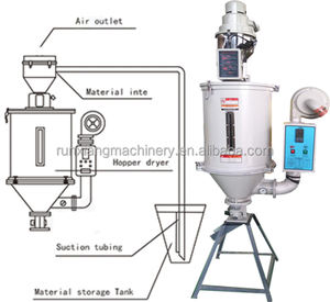 Tolva secadora de gránulos de plástico, tolva secadora y tolva de ahorro de energía para extrusora de alimentación - Product Image 1