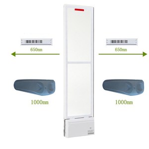 Alarma de Seguridad E-Bit AM-066 EAS, Sistema AM de 58kHz, Puerta Antirrobo para Tiendas de Ropa con Rango de Detección de 1.8-3.6m - Product Image 4