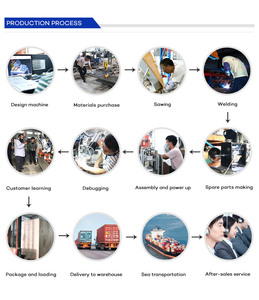 Máy May Chổi Tự Động 5 Trục 2 Khoan Và 1 Tufting Sản Xuất Cao Để Làm Chổi - Product Image 4