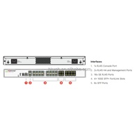 Nueva marca Fortinet FortiGate, dispositivo cortafuegos de seguridad de red de la marca Fortinet