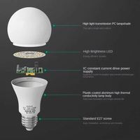 Ampoule Led bon marché d'usine Éclairage intérieur Lampe domestique 3W Ampoules basse puissance de haute qualité