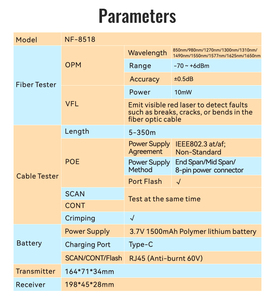 Probador de Cables de Red NOYAFA NF-8518 RJ45 CAT5 CAT6 con OPM VFL POE Cable Tracer - Product Image 3