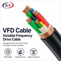 Câble de variateur de fréquence (VFD) BPYJVP 0.6/1KV XLPE à double blindage en cuivre avec gaine PVC pour extérieur, bâtiment et applications industrielles