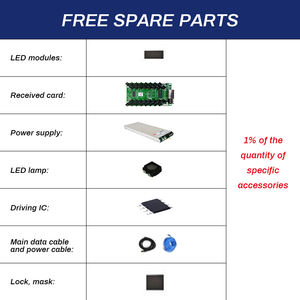 Lecede Publicidad Señal LED fija <span class=keywords><strong>Cartelera</strong></span> Panel de pantalla grande Pantalla LED impermeable a todo color Señalización digital - Product Image 3