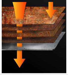 Agente Convertidor de Óxido Acrílico, <span class=keywords><strong>Pintura</strong></span> en Aerosol Anti-Corrosión para Acero y Azulejos, Revestimiento Líquido de Protección Ambiental Fxq01 - Product Image 6