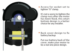Hot-bán Vợ Điều Khiển Từ Xa Con Lăn Màn Trập Cửa Động Cơ - Product Image 5