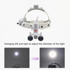 Venta Directa de Fábrica: Lámpara Frontal LED Portátil, Lupas Quirúrgicas Dentales, Lupas Quirúrgicas, Gafas de Aumento Binoculares - Product Image 3