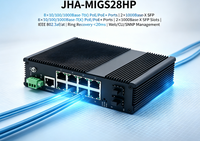 8 ports 10/100/1000TX PoE/PoE+ et 2 ports SFP 1000X |   Switch PoE industriel géré avec RJ45 et fibres optiques JHA-MIGS28HP
