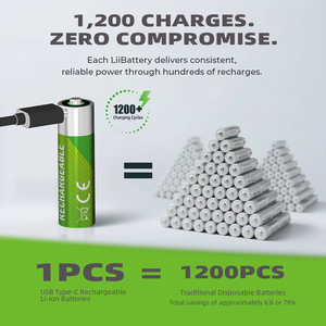 แบตเตอรี่ลิเธียมไอออนแบบชาร์จได้ CITICITY 1.5V 1700mAh AA  คายประจุเองได้น้อย ใช้งานได้นานกว่า 1000 รอบ เหมาะสำหรับอุปกรณ์อิเล็กทรอนิกส์ในครัวเรือน - Product Image 5