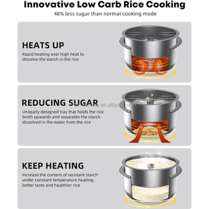 Fornello Elettrico Multifunzione 5L 1200W per Cottura Rapida e Lenta, a Basso Contenuto <span class=keywords><strong>di</strong></span> Zuccheri e Carboidrati, con Riscaldamento a Induzione e Timer Ritardato per Camper - Product Image 4
