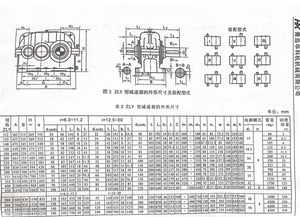 High Z Series ZYD Gearbox Induction <b>Gear</b> <b>Box</b> Reduction With Motor Gearbox Reduction - Product Image 6