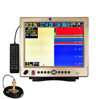 Détecteur de poissons sonar YSP Marine 15"