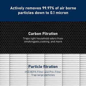 Không khí cầm tay sạch hơn <span class=keywords><strong>HEPA</strong></span> 13 bộ lọc 2 trong 1 Glass <span class=keywords><strong>HEPA</strong></span> carbon lọc thay thế ngay lập tức ap200 airfilter - Product Image 4