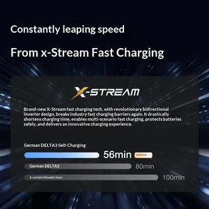 بطارية محمولة خارجية دلتا <span class=keywords><strong>3</strong></span> ليثيوم فوسفات الحديد مع شحن سريع MPPT وشاشة رقمية وموجة جيبية نقية 220 فولت للتخييم والرحلات الخارجية - Product Image 4