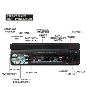 Universal Single Din 7" Car MP5 <b>Player</b> Manual Retractable Capacitive Touch Screen Audio Stereo - Product Image 3