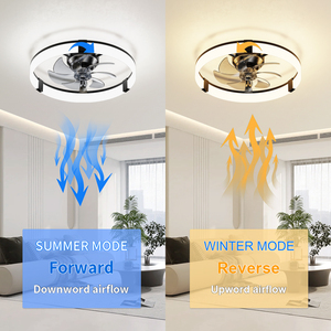 Ventilador de techo de perfil bajo blanco de 19.7 pulgadas con luz, ventilador de techo empotrado de 5 aspas con luz, LED regulable de 3000K-6500K para dormitorio - Product Image 3