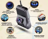 DashCam 4G AI GPS Kamera Ganda Penglihatan Malam Penentuan Posisi Real-time Monitor Parkir Perekam Video Garansi 1 Tahun untuk Kendaraan
