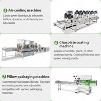 Machine à beignets et bagels automatique américaine Hot Auto Lil Orbit Pfoofer Read Flower Robot, capacité 16 pièces