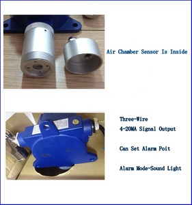 Thời Gian Thực Màn Hình Kỹ Thuật Số LCD <span class=keywords><strong>Inline</strong></span> Gas <span class=keywords><strong>Oxygen</strong></span> O2 Thiết Bị Đo Nội Dung Màn Hình Kiểm Tra Khí - Product Image 4