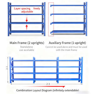 מדף תצוגה מפלדה לחנות, מדפי אחסון תעשייתיים חזקים מפלדה למחסן משטחים - Product Image 3