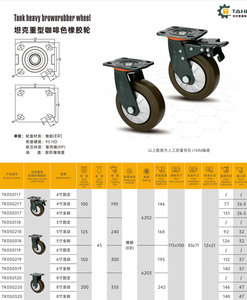 Roda Giratória de Borracha Durável e Resistente de 6, 8, 10 Polegadas, Capacidade de 250kg, 300kg, 350kg, Cor Marrom - Product Image 4
