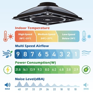 Black Drop Ceiling Fan Energy Saving Smooth Airflow <b>With</b> <b>Timer</b> For Workspace Comfort - Product Image 3