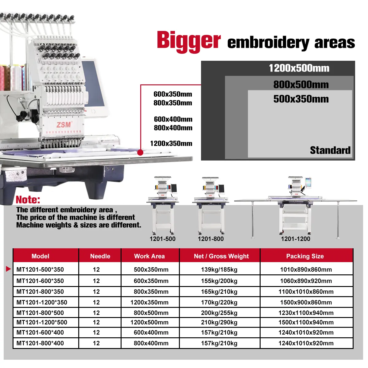 embroidery machine good quality single head embroidery machine computerized flat hat embroidery sewing machine