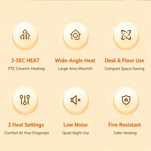 1200W Portable PTC Ceramic Fan <b>Heater</b> Dual Installation Desktop Wall Mounted <b>Space</b> <b>Heater</b> Low Noise Energy Saving Home Office - Product Image 6