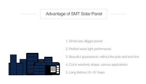 Panneau <span class=keywords><strong>solaire</strong></span> laminé ETFE/PET étanche pour IoT, ODM SMT, certifié CE, garantie 5 ans, meilleur mini-système <span class=keywords><strong>solaire</strong></span> PERC, capteurs météo - Product Image 4